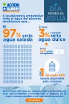 ACH-DM-Agua-fb_info_vert