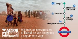 ACH_Sahel_emailing_600x300_v1a